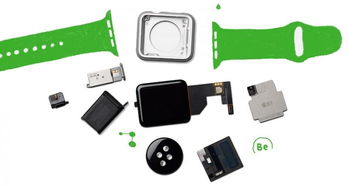 蘋果等科技巨頭遭批削弱綠色電子產品標準，計算機零配件批發行業何去何從？