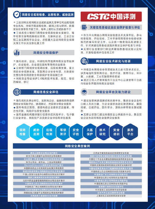 中國評測網安中心 聚焦前沿技術，打造互聯網安全服務新標桿